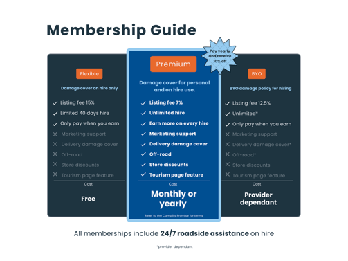 membership_guide_24